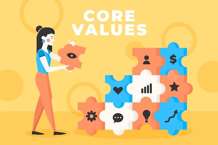 value added programs in education